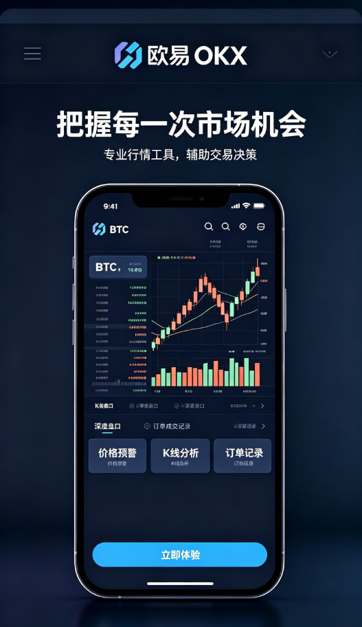 欧交易所app下载官网行情图表工具